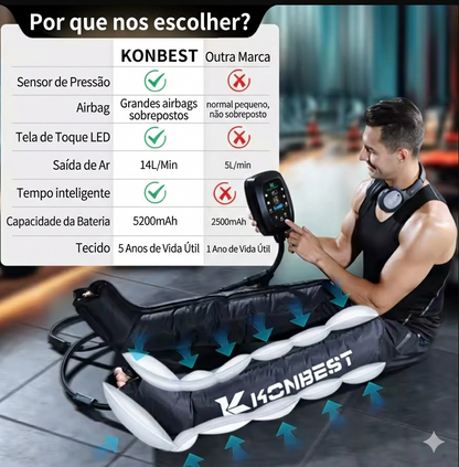 Atleta utilizando a Bota de Compressão Pneumática para recuperação muscular acelerada das pernas