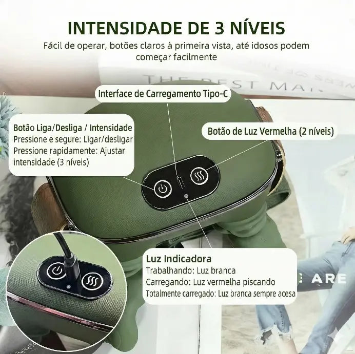 Massageador Eletrico HandRelief, com texto mostrando o funcionamento dos botões.