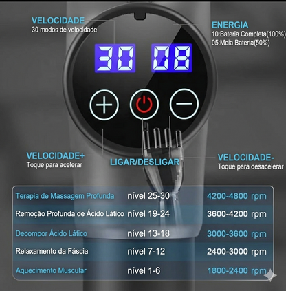 Detalhe da tela LCD tátil da Pistola de Massagem mostrando o ajuste de 30 níveis de velocidade