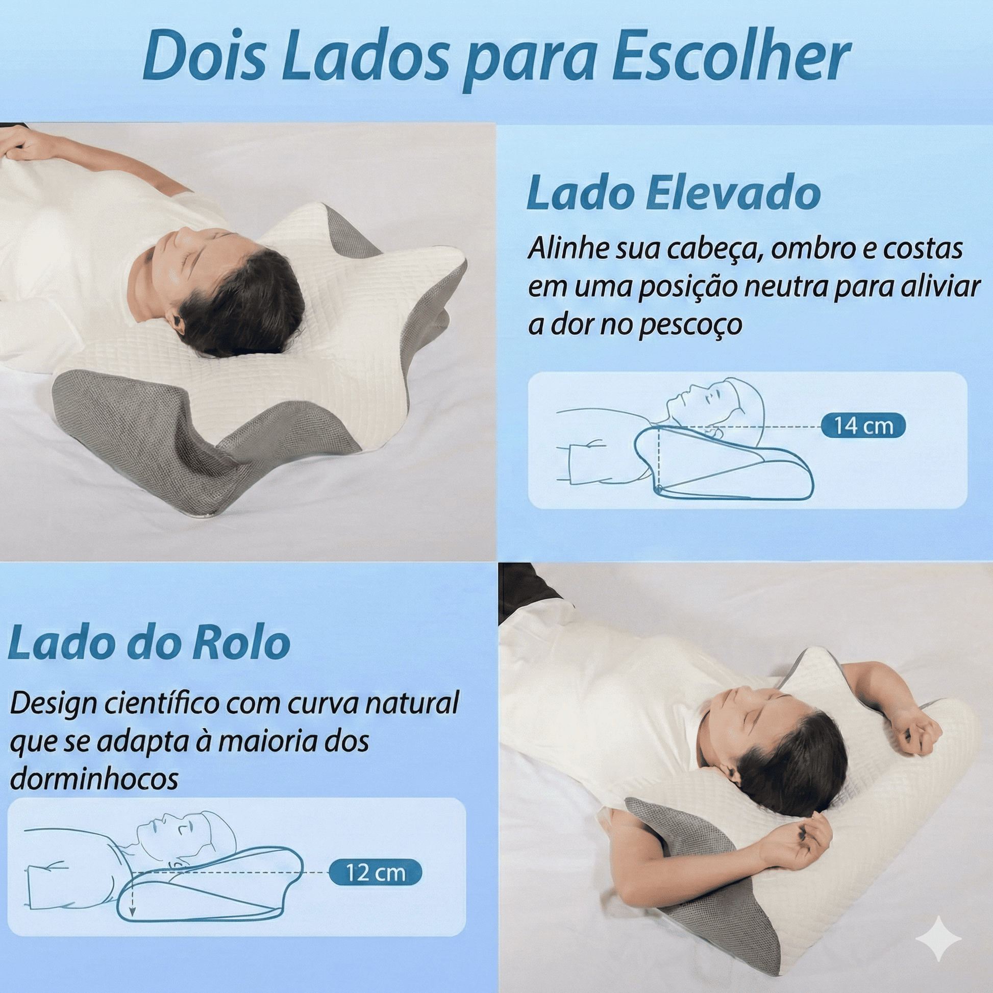 Imagem mostrando formas de utilização do Travesseiro OrtopédicoErgoMaster 4D.