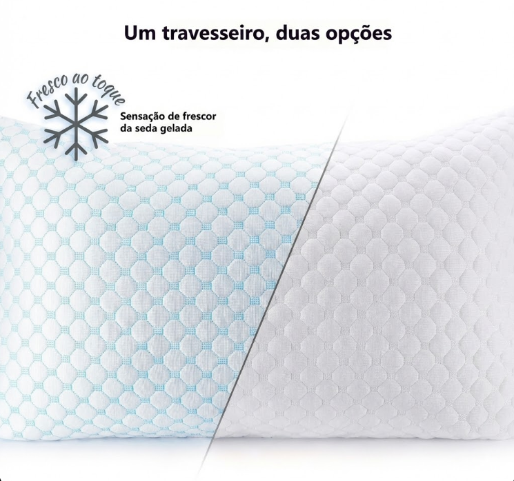 Travesseiro ortopédico Sillencia IceMat com padrão circular azul e branco destacando o acabamento premium e frescor ao toque.