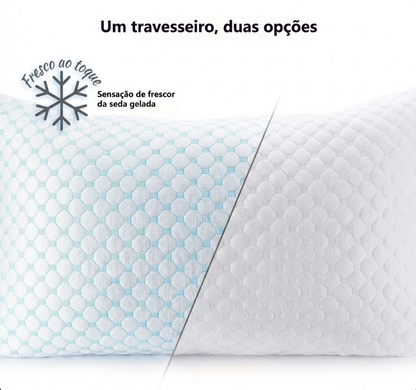 Travesseiro ortopédico Sillencia IceMat com padrão circular azul e branco destacando o acabamento premium e frescor ao toque.