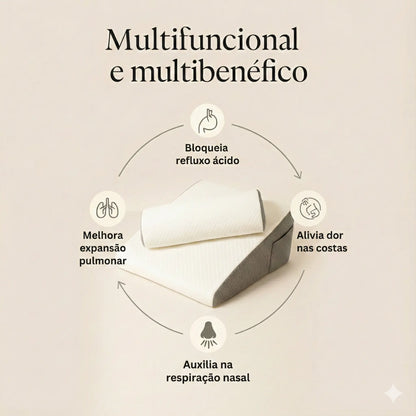 Imagem mostrando os multi benefícios e funções do Travesseiro ortopédico Sillencio.