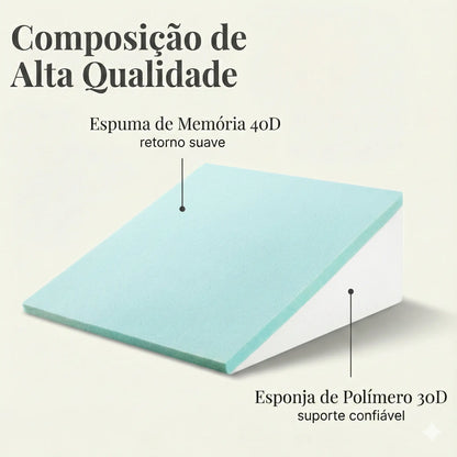 Destaque das camadas de espuma de memória 40D e espuma de polímero que compõem o travesseiro ortopédico.