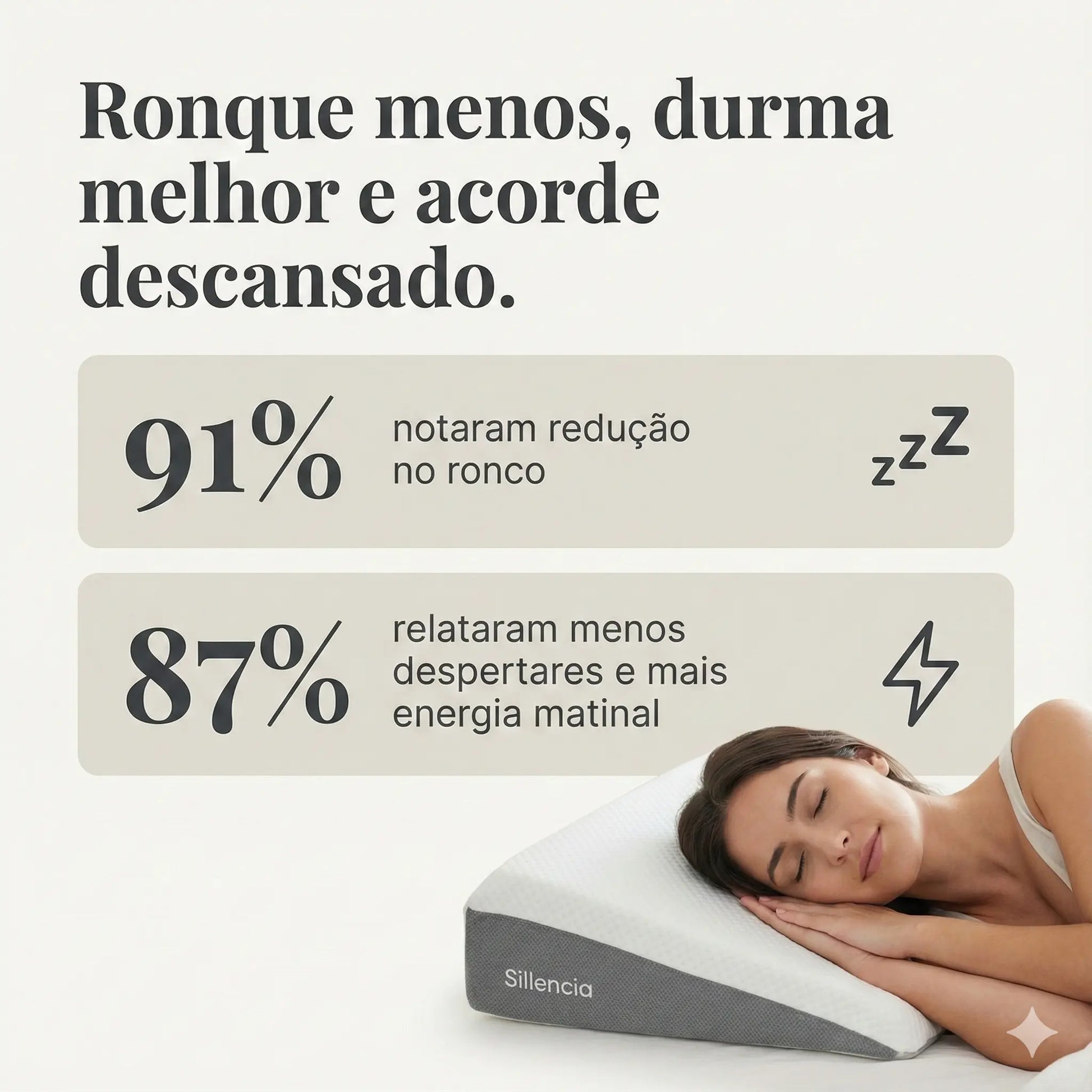Dados clínicos do Travesseiro OrtopédicoSillencio demonstrando redução de 91% no ronco e 78% nas interrupções respiratórias.