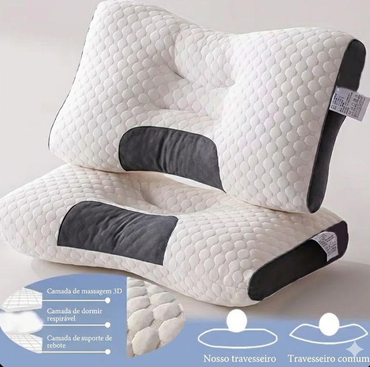"Infográfico detalhando as 3 camadas do travesseiro ortopédico: massagem 3D, ventilação e suporte 2.