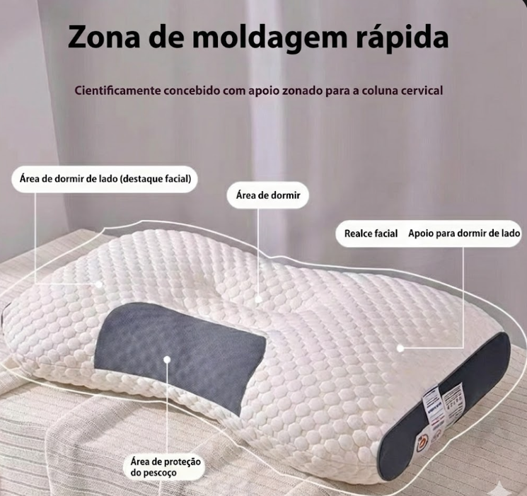 Diagrama mostrando as zonas de suporte para dormir de lado e de costas no travesseiro ortopédico.