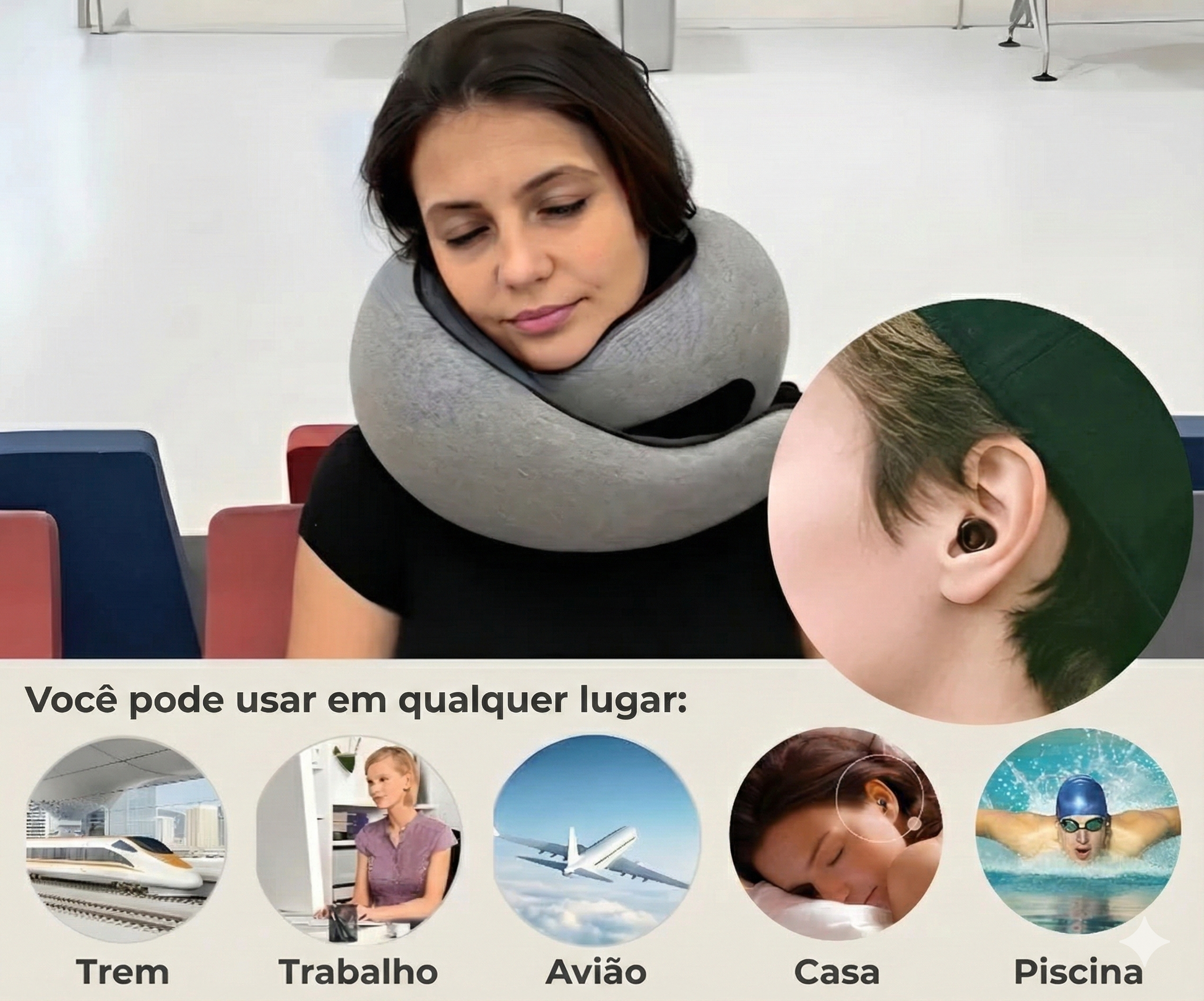 Imagem mostrando os lugares para utilizar o Travesseiro de Pescoço Sillencia Conforto360 Kit Premium 