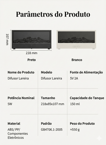 Infográfico do umidificador de ar mostrando os parâmetros do produto.