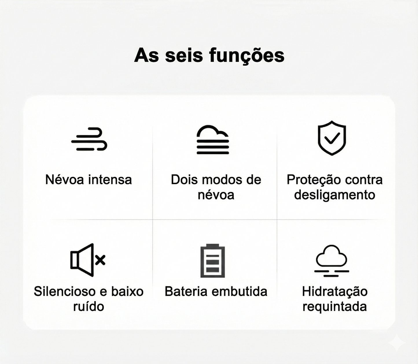 Infográfico mostrando as seis funções do Umidificador de Ar NomadMist.