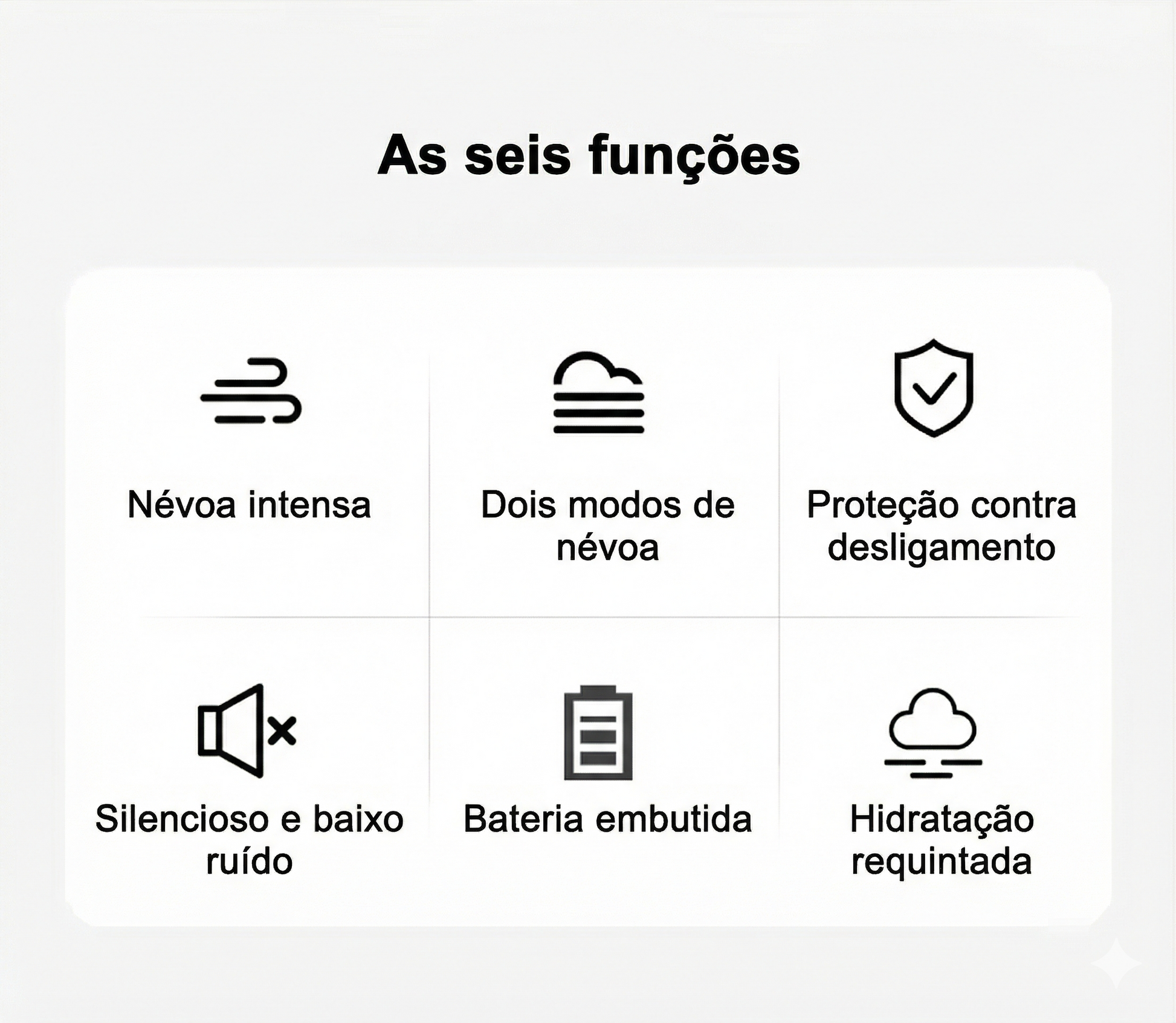 Infográfico mostrando as seis funções do Umidificador de Ar NomadMist.