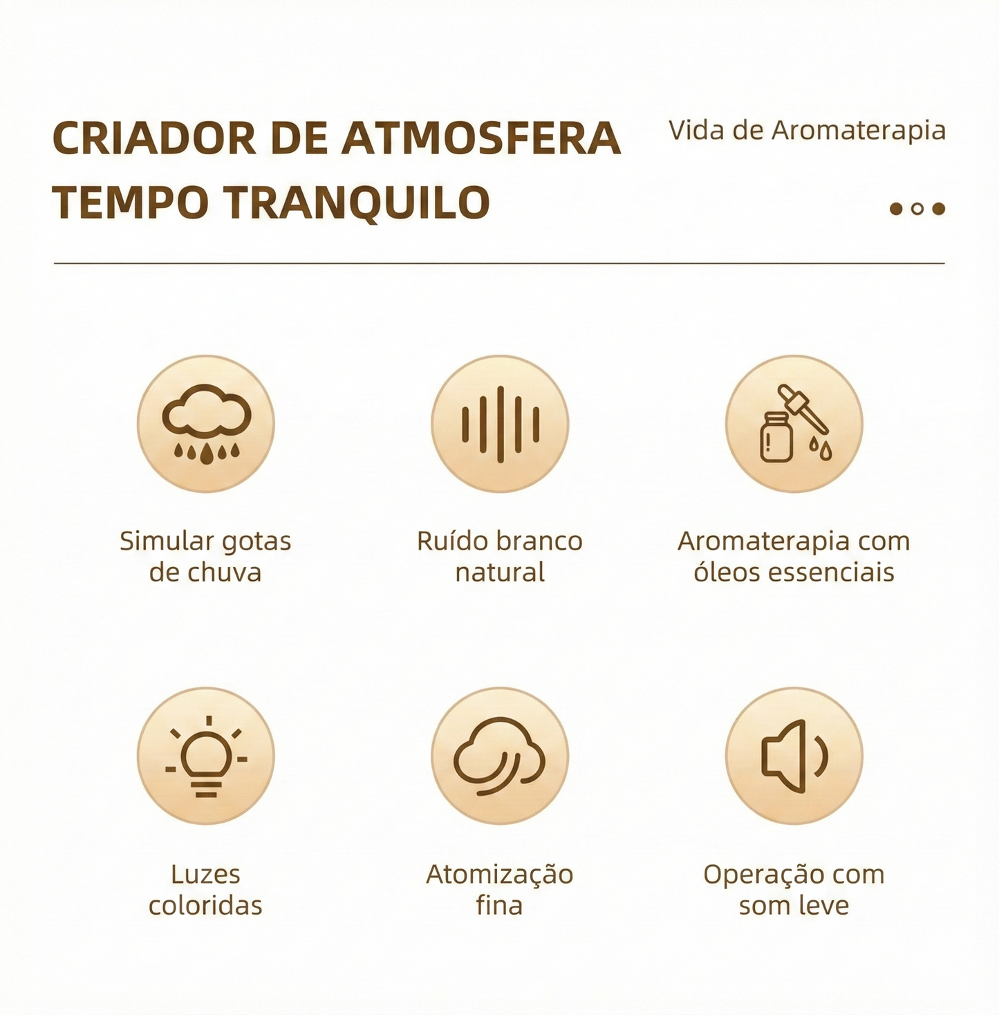 "Infográfico dos benefícios do umidificador de ar: simulação de chuva, ruído branco e atomização fina.